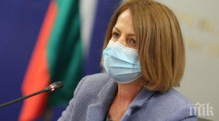 фандъкова обяви лек спад хоспитализираните covid софия