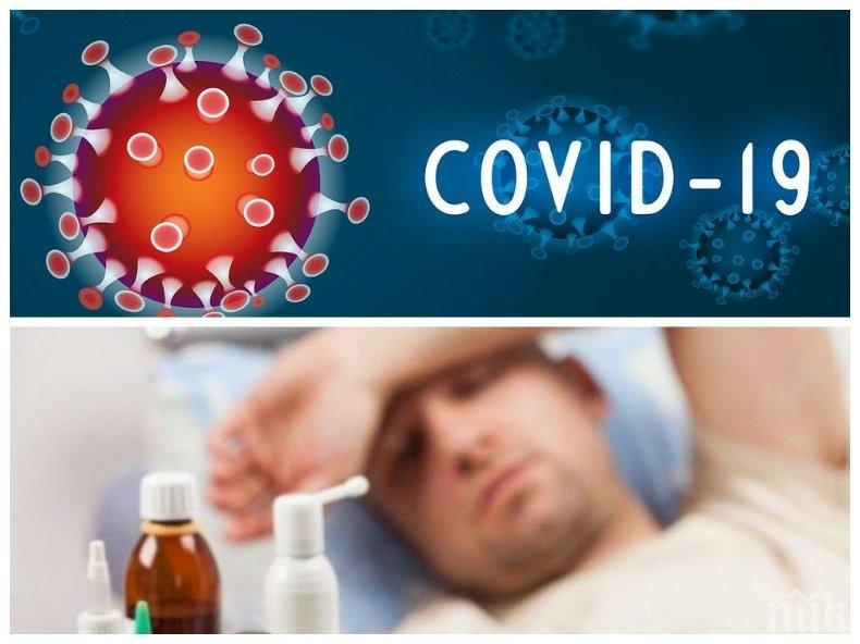 ЗАКЛЮЧЕНИЕ: COVID-19 е три пъти по-смъртоносен от грипа