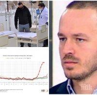 Доц. Стойчо Стойчев с тревожно предупреждение - отворят ли се детските градини, смъртността отново ще хвръкне нагоре (ТАБЛИЦИ)