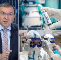 Проф. Костадин Ангелов с горещи новини за ваксините - пристигат в България до броени дни, интересът към тях растял всеки ден