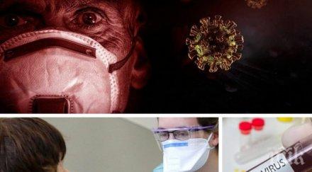 последни данни 615 случая covid нас починалите денонощието