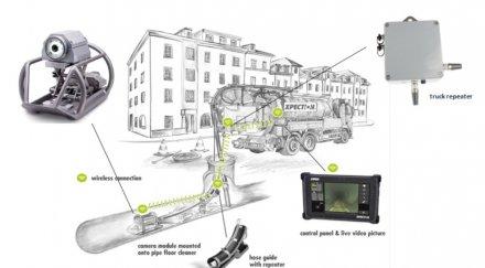 софия париж берлин копенхаген милано общ проект иновации вик мрежата видео