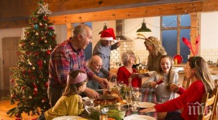 празници 2020 неловки ситуации справим тях