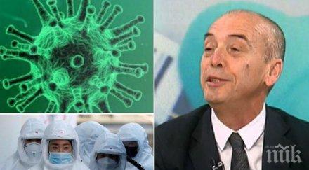 скандал пик мангъров пак ръси неистини манипулаторът оплаква взима половин заплата шеф ковид отделението инфекциозна болница