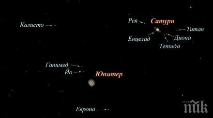 витлеемската звезда грее българия бъдни вечер