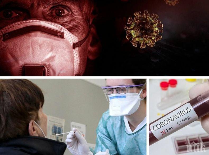 ПОСЛЕДНИ ДАННИ! 1 615 нови случая на COVID-19 у нас. Починалите за денонощието са 99