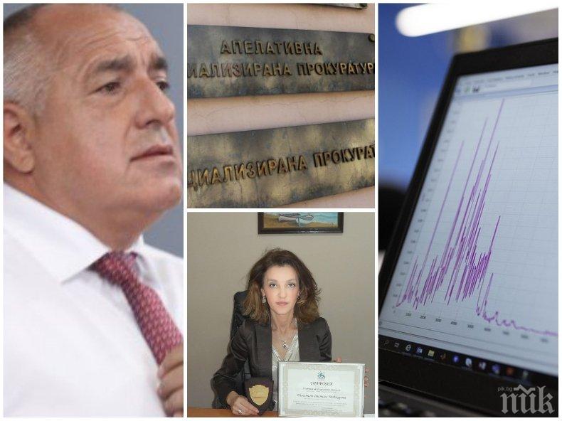 Шефката на спецпрокуратурата с разкрития за проверката на менте записите с гласа на Борисов и разследването срещу съветниците на Румен Радев