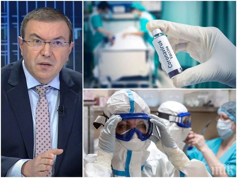 Проф. Костадин Ангелов с горещи новини за ваксините - пристигат в България до броени дни, интересът към тях растял всеки ден