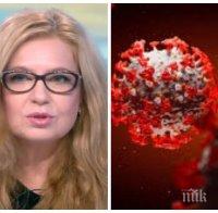 Психоналитикът Мадлен Алгафари: Вирусът на страха е по-опасен от пандемията от COVID-19