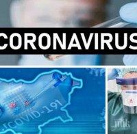ПОСЛЕДНИ ДАННИ! 337 нови случая на COVID-19 у нас.  Починалите за денонощието са 87