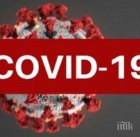 Шест жертви на COVID-19 за денонощието в Хасковско