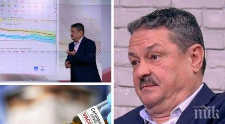 спомени климатологът проф георги рачев майка искаше стана адвокат влюбих пръв поглед атласите