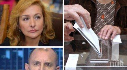 проф антоанета христова остри думи радев преживява дълбок вътрешен конфликт заради датата изборите