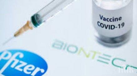 повече 000 медици страната ваксинирали covid