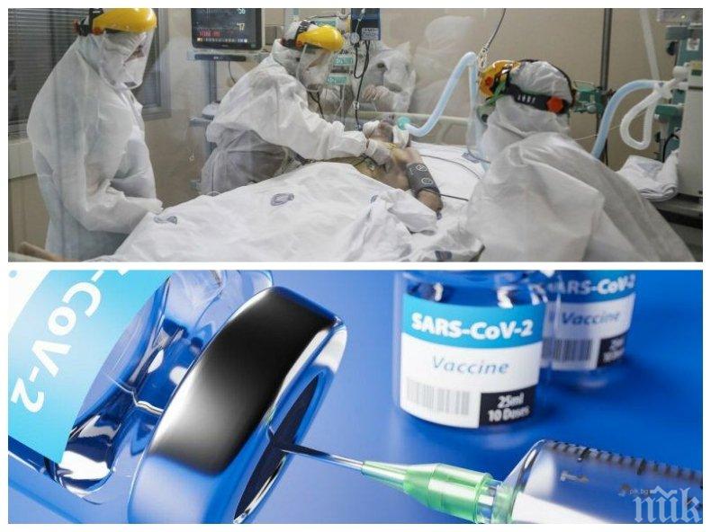 ГЛЪТКА ВЪЗДУХ: Великобритания изпитва препарат, помагащ за предотвратяване на развитието на COVID-19