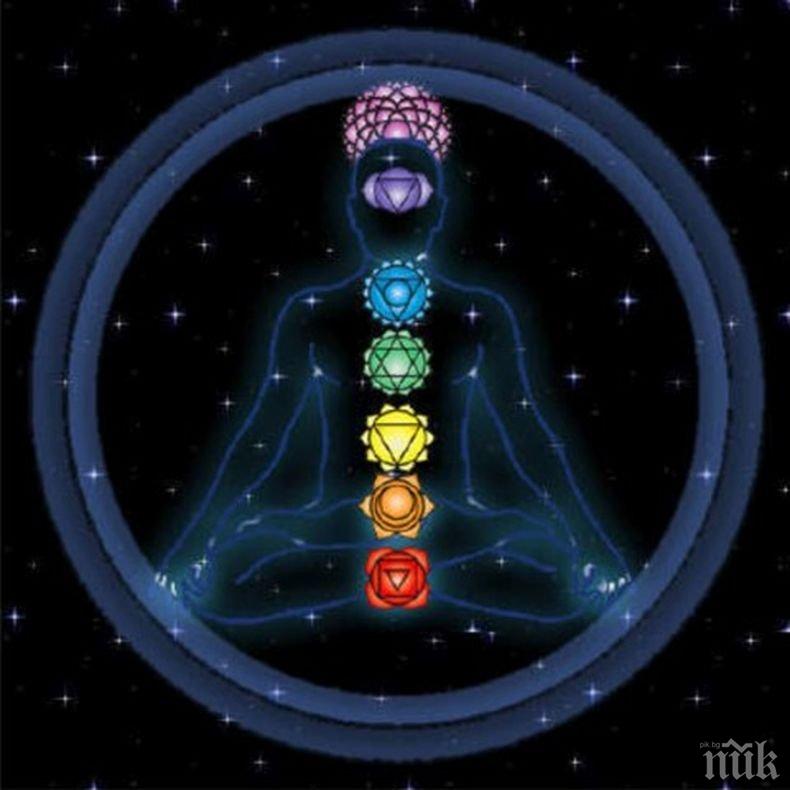 Ето от какво сте обсебени според зодията си