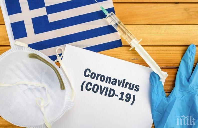 В Гърция лекуват възрастни пациенти с COVID-19 с препарат за подагра