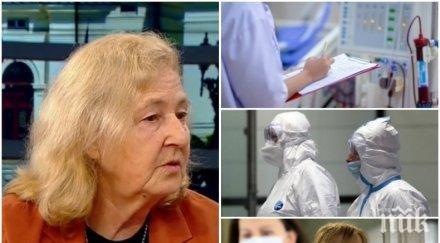 топ медик проф мира кожухарова изключително добра новина грипа