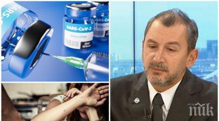 доц михаил околийски сзо интересът ваксинирането българия покачва всеки ден пандемията отприщи домашното насилие
