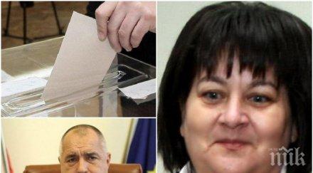 социолог горещ анализ герб управлява партньори следващия парламент левицата разшири периферията