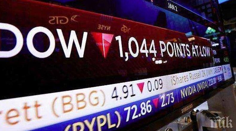 Пазарните индекси в САЩ се понижават