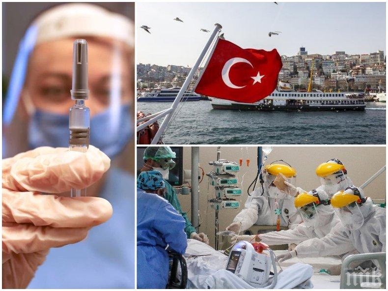 ТАКА СЕ ПРАВИ: Над 1 млн. вече са ваксинирани срещу COVID-19 в Турция