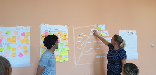 В София стартира програма за финансиране на младежки проекти