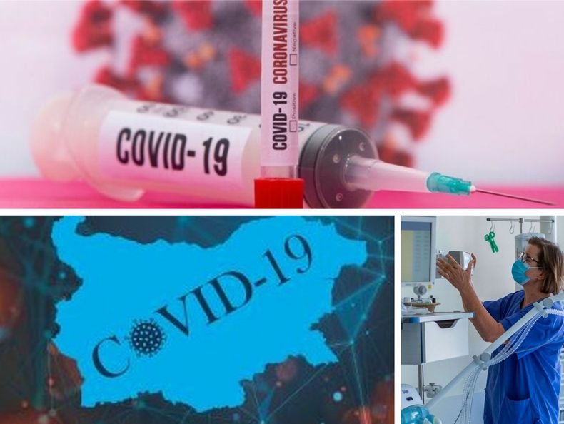 ПОСЛЕДНИ ДАННИ! 1 068 нови случая с коронавирус у нас. Починалите за денонощието са 47