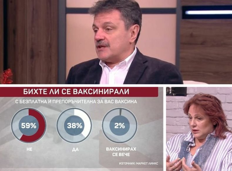 ЕКСПЕРТНО! Пулмологът доктор Александър Симидчиев: От медицинска гледна точка отварянето на заведенията сега е рисковано