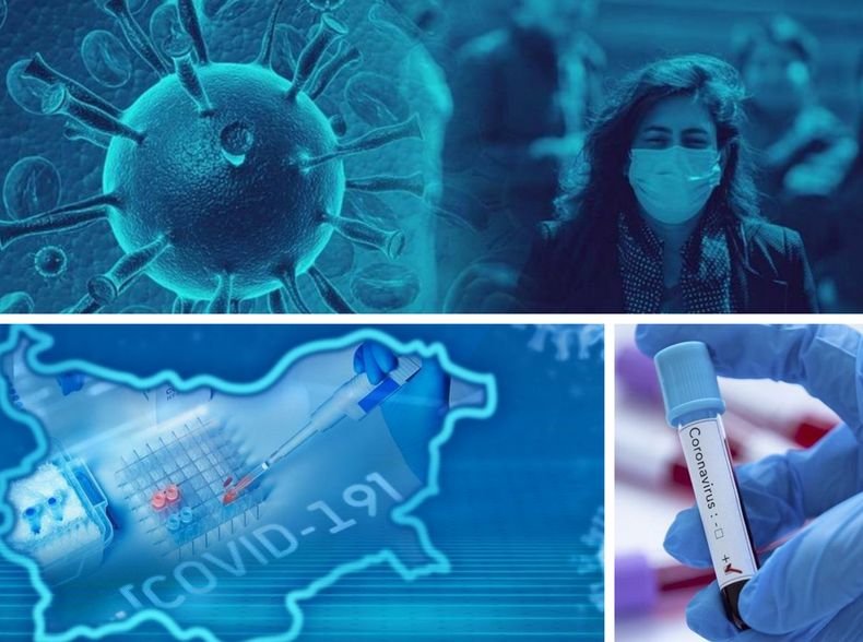 ПОСЛЕДНИ ДАННИ! 2 995 нови случая на COVID-19 у нас. Починалите за денонощието са 150