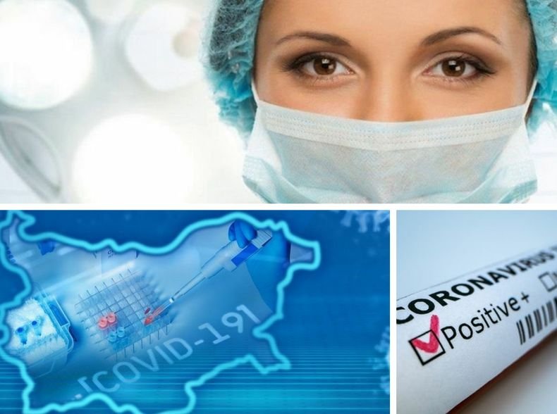 ПОСЛЕДНИ ДАННИ! 4 637 нови случая на COVID-19 у нас. Починалите за денонощието са 187