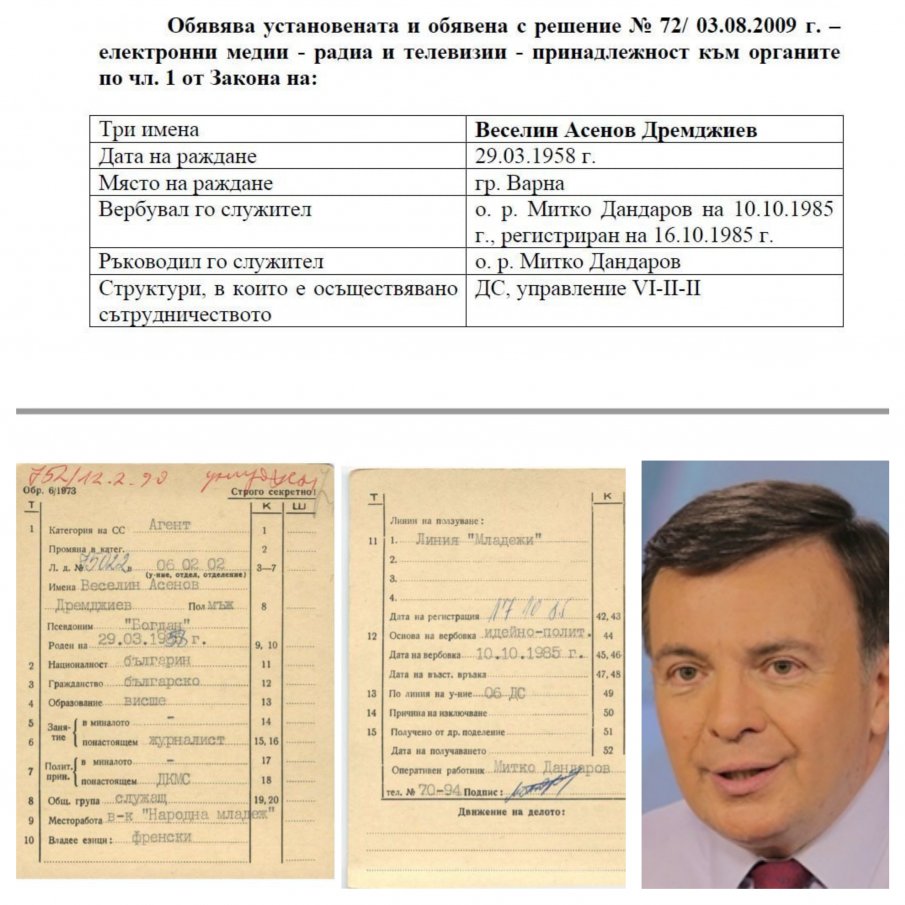 Демократична България реве за доносника на Шесто Веселин Дремджиев - агент Богдан