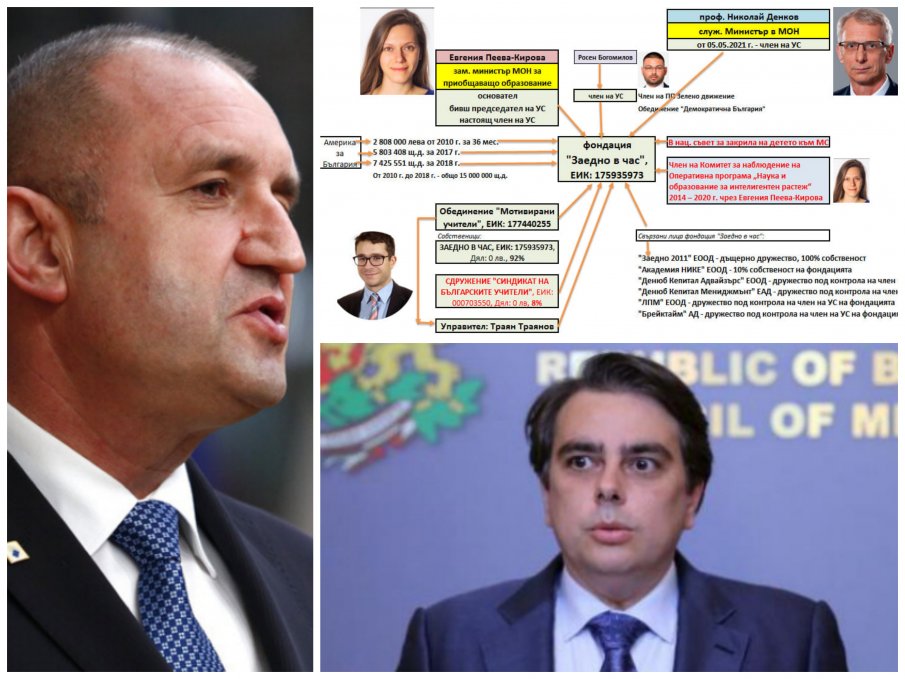 Легия Антимафия разкри схемите на финансовия министър на Радев. Асен Василев с офшорки - половината кабинет на президента в октопод от фондации (ДОКУМЕНТИ)