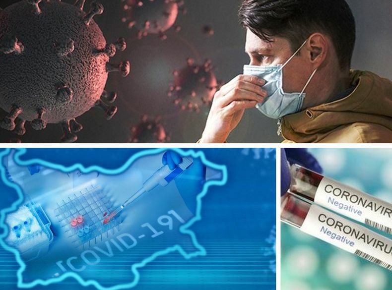 ГОРЕЩИ ДАННИ: Близо 2200 са новите случаи на COVID-19 у нас, осем са жертвите на коварния вирус