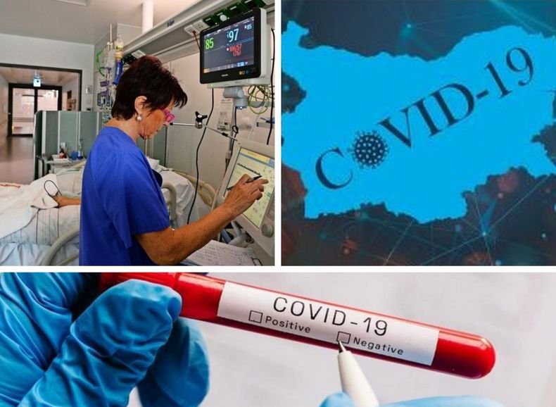 ПОСЛЕДНИ ДАННИ! 157 нови случая на COVID-19 у нас. Починалите за денонощието са 15