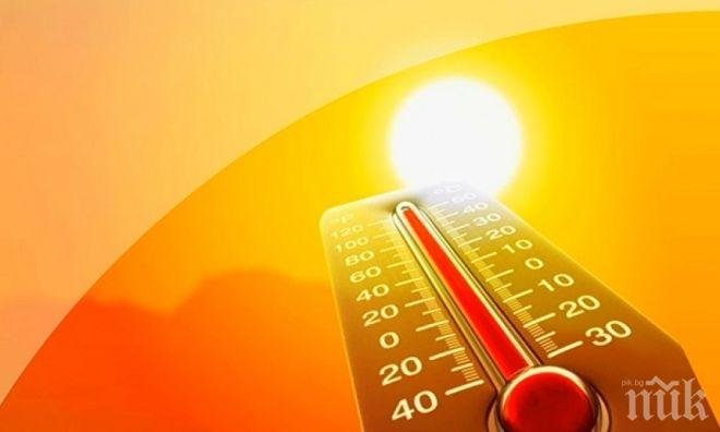 ИНОВАТИВНО: Устройство преценява риска от топлинен удар в горещините в Токио