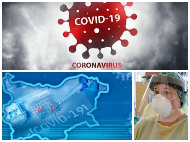 2542 са новодиагностицираните с коронавирусна инфекция лица у нас през