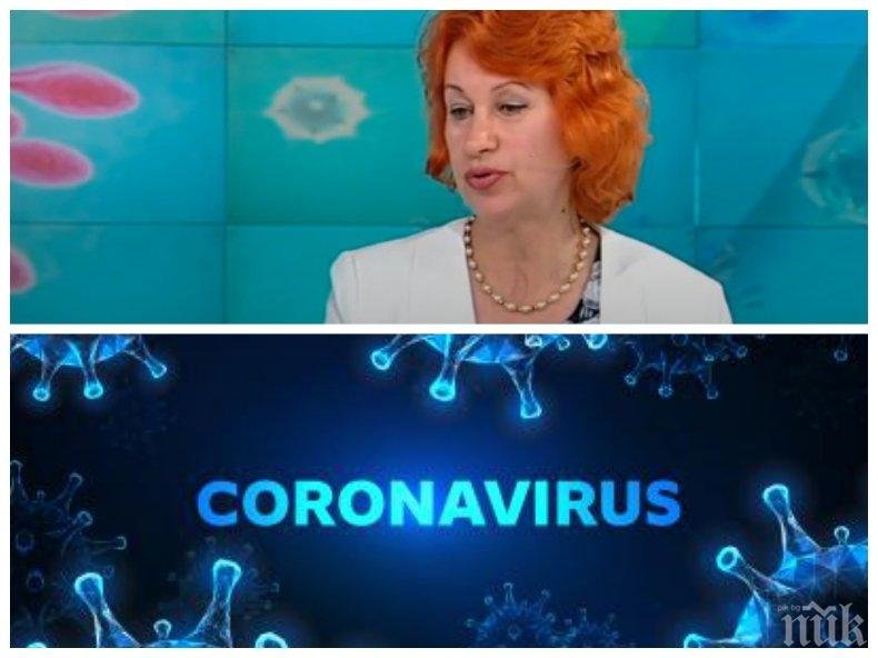 Проф. Христова разкри какви ще са новите мерки: Ваксинирани и преболедували ще са привилегировани