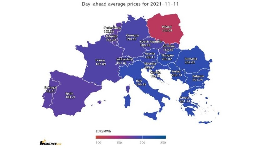 ЕФЕКТЪТ РАДЕВ: Средна цена на тока в Европа за утре от 190 евро за мегаватчас, в България - над 200 евро
