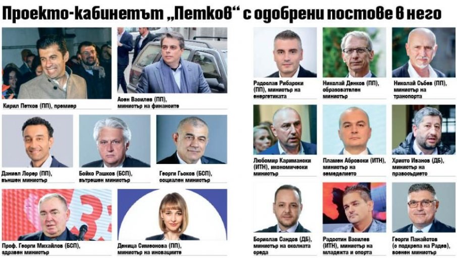 Тръгна уйдурмата за правителство! Усукват се около формулата 8-4-4-2 - Минеков и Рашков остават министри, Христо Иванов взема правосъдието