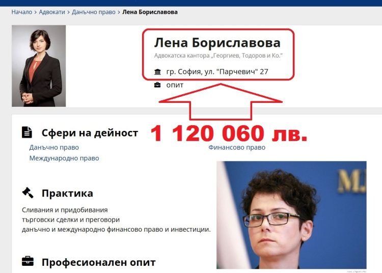 МЕГА АФЕРА! Уволнената шефка на ДКК - почтена дама на Кирил Петков, дала 1.1 млн. на брата на Сиела