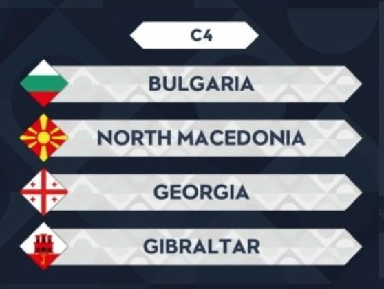 Националният тим по футбол на България случи на приличен жребий