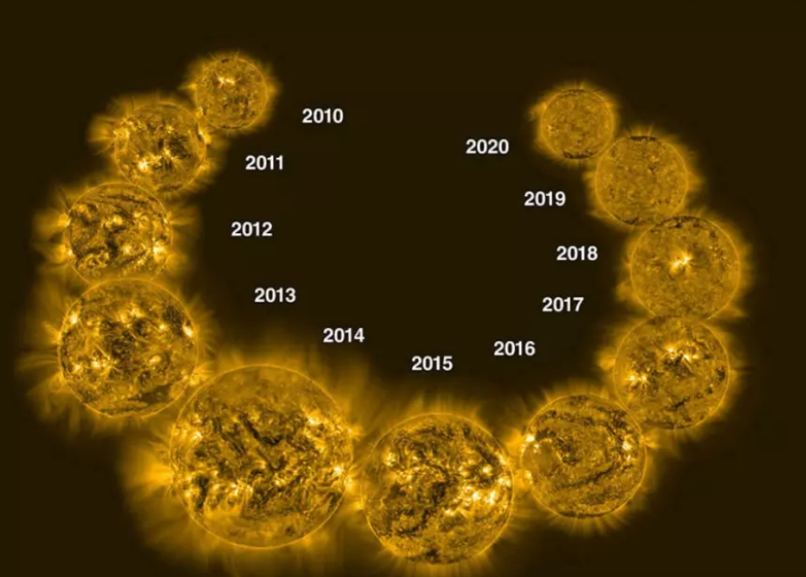 Учени разгадават 300-годишна мистерия на Слънцето (ВИДЕО)