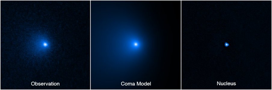 Хъбъл идентифицира най-голямата комета, откривана досега