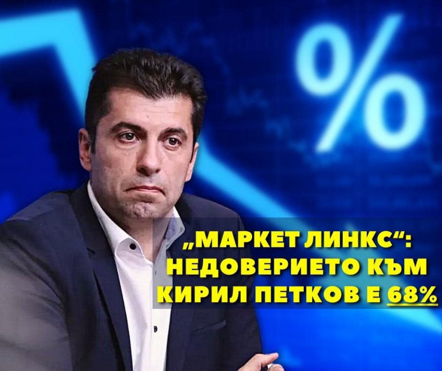 Младен Маринов: Сегашната социологическа скала скоро скоро няма да е достатъчна, за да отчете неодобрението към Про100 Премиера и правителството му