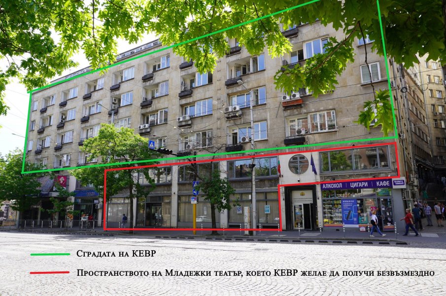 ЗРЕЕ СКАНДАЛ! КЕВР посяга към имот на Младежкия театър (ПИСМО)