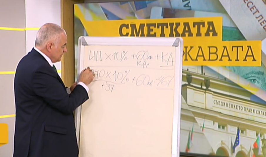 С МОЛИВ В РЪКА: Министър Гьоков разясни как изчислява увеличението на пенсиите