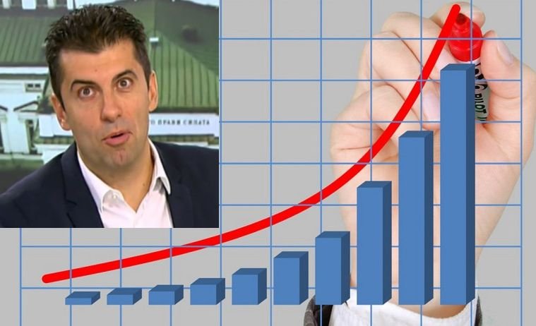 ЕФЕКТЪТ КИРО: Битовите промишлени стоки със 70% нагоре, газът - с 400% и нито километър построена магистрала за две години революция 