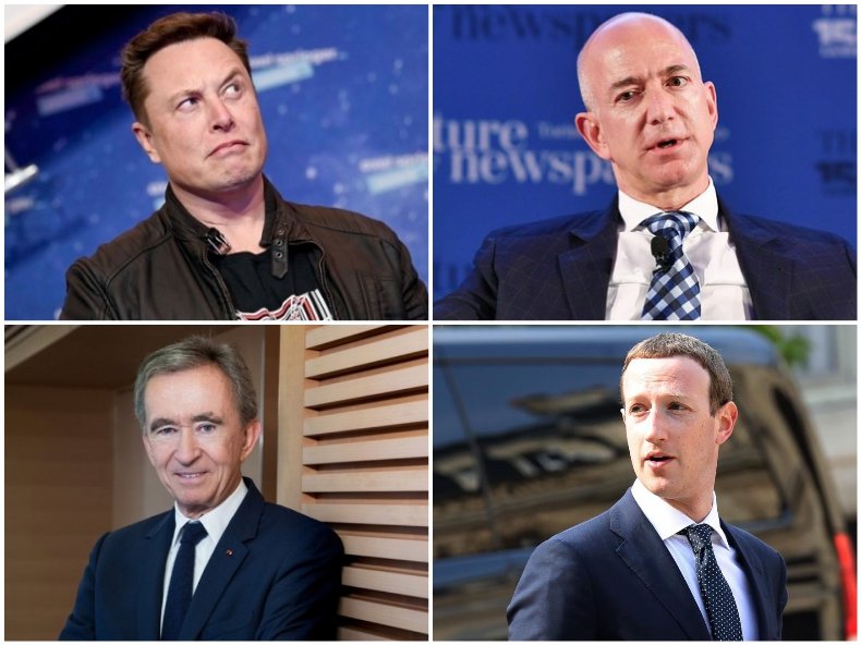 Колко загубиха най-богатите хора в света през последните 6 месеца