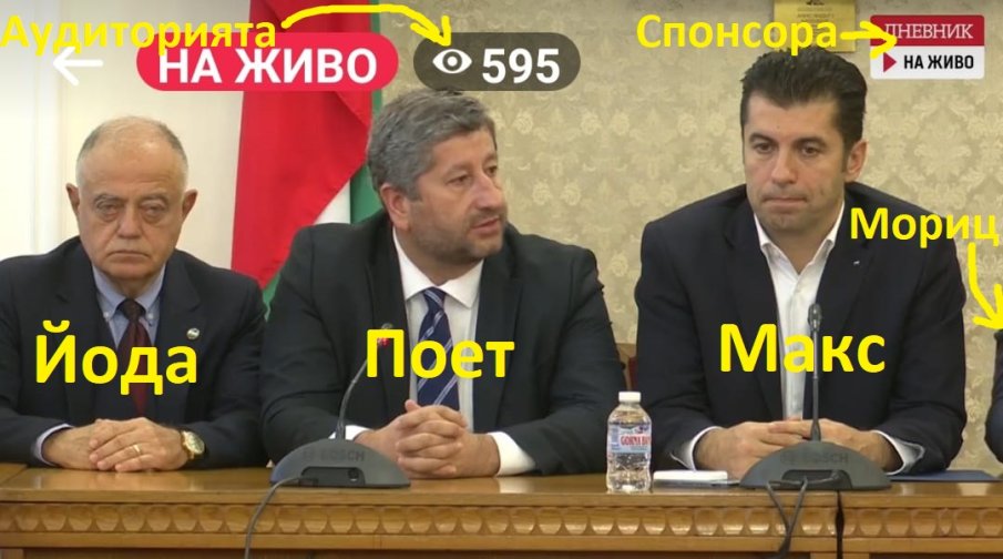 Мрежата се смее на Тримата от запаса - ето ги Йода, Макс и Мориц, плюс техния спонсор за правителство на малцинството